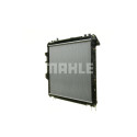 Radiateur, refroidissement du moteur