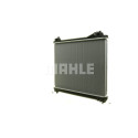 Radiateur, refroidissement du moteur
