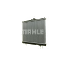 Radiateur, refroidissement du moteur