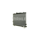 Radiateur, refroidissement du moteur