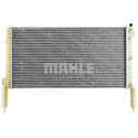 Radiateur, refroidissement du moteur
