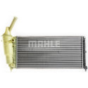 Radiateur, refroidissement du moteur