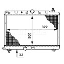 Radiateur, refroidissement du moteur