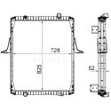 Radiateur, refroidissement du moteur