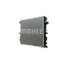 Radiateur, refroidissement du moteur