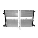 Radiateur, refroidissement du moteur