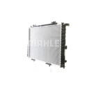 Radiateur, refroidissement du moteur