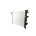 Radiateur, refroidissement du moteur