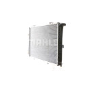 Radiateur, refroidissement du moteur