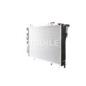 Radiateur, refroidissement du moteur