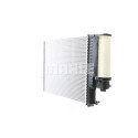 Radiateur, refroidissement du moteur