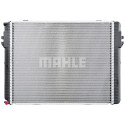 Radiateur, refroidissement du moteur