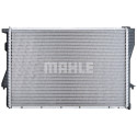 Radiateur, refroidissement du moteur