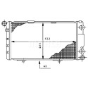 Radiateur, refroidissement du moteur