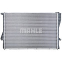 Radiateur, refroidissement du moteur
