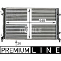 Radiateur, refroidissement du moteur
