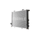 Radiateur, refroidissement du moteur