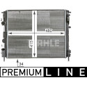 Radiateur, refroidissement du moteur