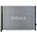 Radiateur, refroidissement du moteur