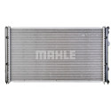 Radiateur, refroidissement du moteur