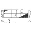 Radiateur, refroidissement du moteur