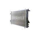 Radiateur, refroidissement du moteur