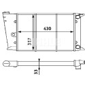 Radiateur, refroidissement du moteur