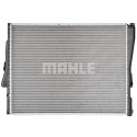 Radiateur, refroidissement du moteur