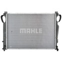 Radiateur, refroidissement du moteur