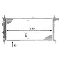 Radiateur, refroidissement du moteur