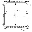 Radiateur, refroidissement du moteur