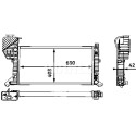 Radiateur, refroidissement du moteur