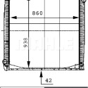 Radiateur, refroidissement du moteur