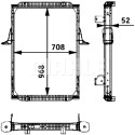 Radiateur, refroidissement du moteur