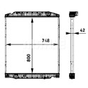 Radiateur, refroidissement du moteur
