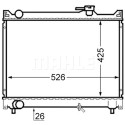 Radiateur, refroidissement du moteur