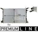 Radiateur, refroidissement du moteur