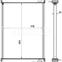 Radiateur, refroidissement du moteur