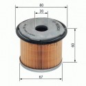 Filtre à carburant BOSCH 1 457 429 281