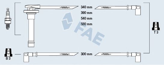 Juego de cables de encendido