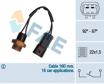 Interruptor de temperatura, ventilador del radiador