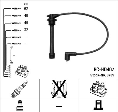 Jeu de câbles d'allumage NGK 709