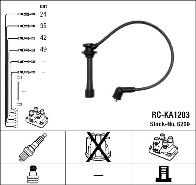 Jeu de câbles d'allumage NGK 6209