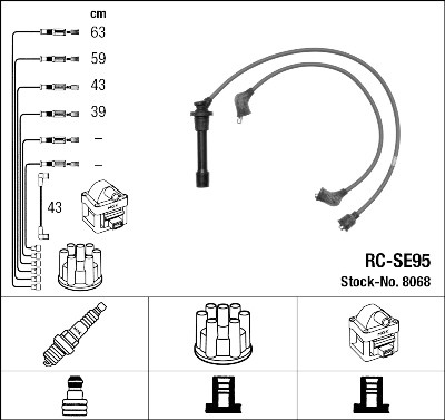 Jeu de câbles d'allumage NGK 8068