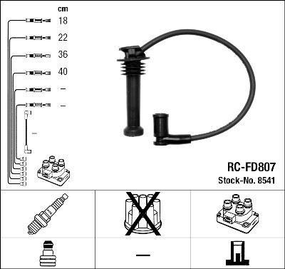 Jeu de câbles d'allumage NGK 8541