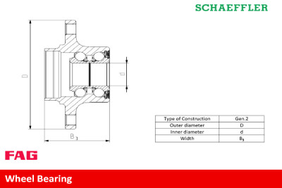 Kit de roulement de roue FAG 713 6902 400