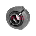 Suspension, stabilisateur