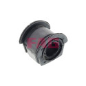 Suspension, stabilisateur
