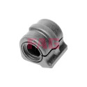 Suspension, stabilisateur