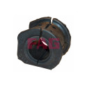 Suspension, stabilisateur